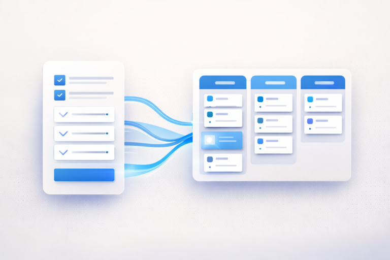 Streamlined intake form flowing into a kanban project board representing monday.com consulting services and workflow automation